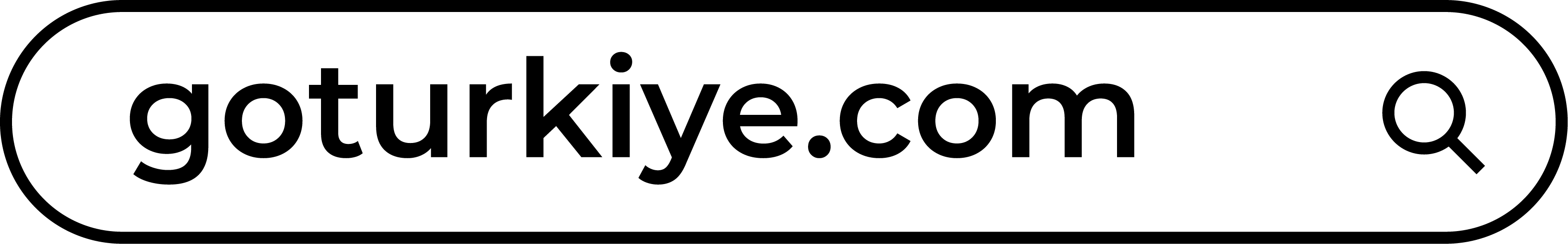 Turkije